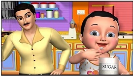 Johny Johny Yes Papa