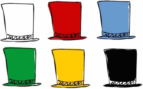 Spr. Activity : Six Thinking Hats